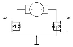 Dynamic Braking